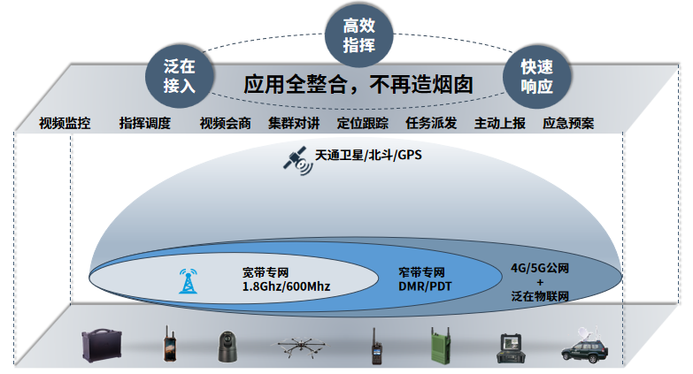 问鼎娱乐官网-不凡成绩非凡,相信品牌的实力