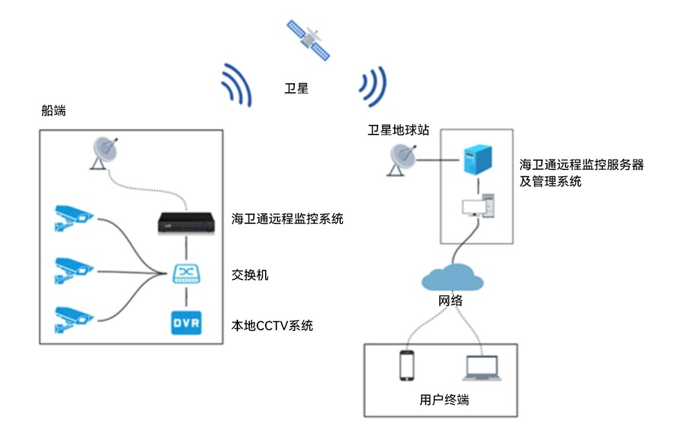 问鼎娱乐官网-不凡成绩非凡,相信品牌的实力