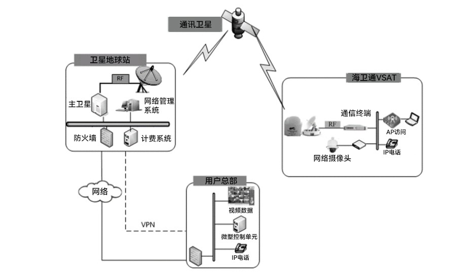 问鼎娱乐官网-不凡成绩非凡,相信品牌的实力